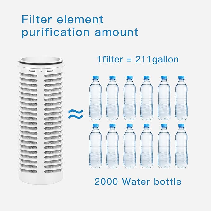 Glass Water Filter Pitcher with Non-Slip Mat,211 Gallons Long-Life,1.3L,BPA Free,Removes Lead,Chlorine,Rust,Odors,Microplastics,Gray