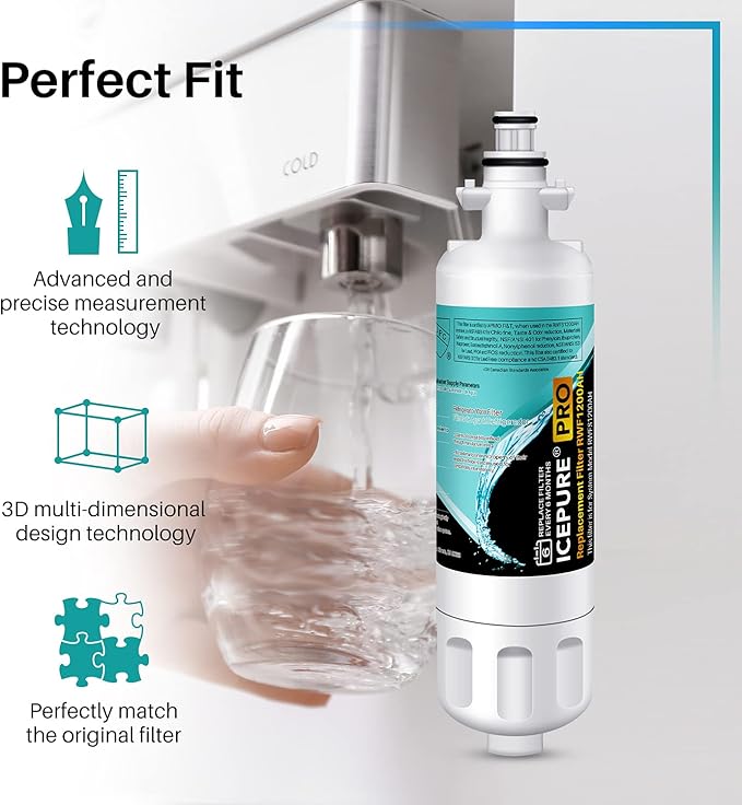 ICEPURE PRO ADQ36006101 NSF/ANSI 401 Certified Replacement for LG LT700P Kenmore Elite 46-9690 ADQ36006102 HDX FML-3 LFX28968S LFXS29626S RWF1200A Refrigerator Water Filter,4 PACK