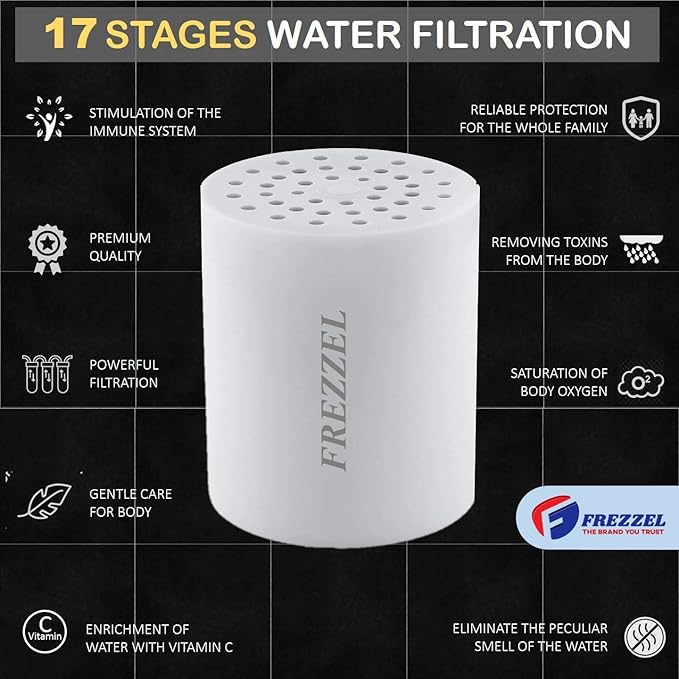4-Pack 17-Stage Shower Filter Replacement Cartridges, Universal Fit for Most Shower Head filters, Hard Water Filter for Shower with Vitamin C Blocks Toxins