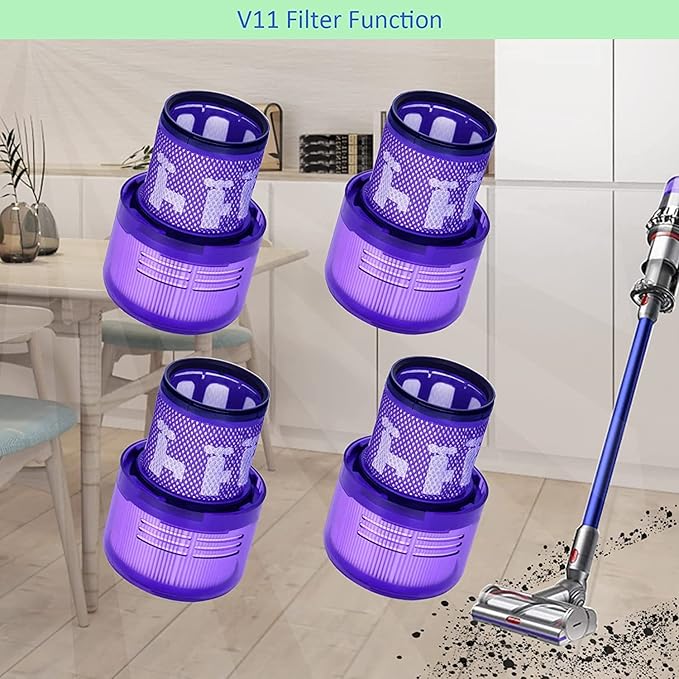 for Dyson V11 Torque Drive Cordless Vacuum Cleaner Replacement Filters Parts, Compatible with Dyson V11 SV14 Animal and V15 Detect Cordless Vacuum Models Filter, Part No.970013-02, 3 Pack - AquaVibe