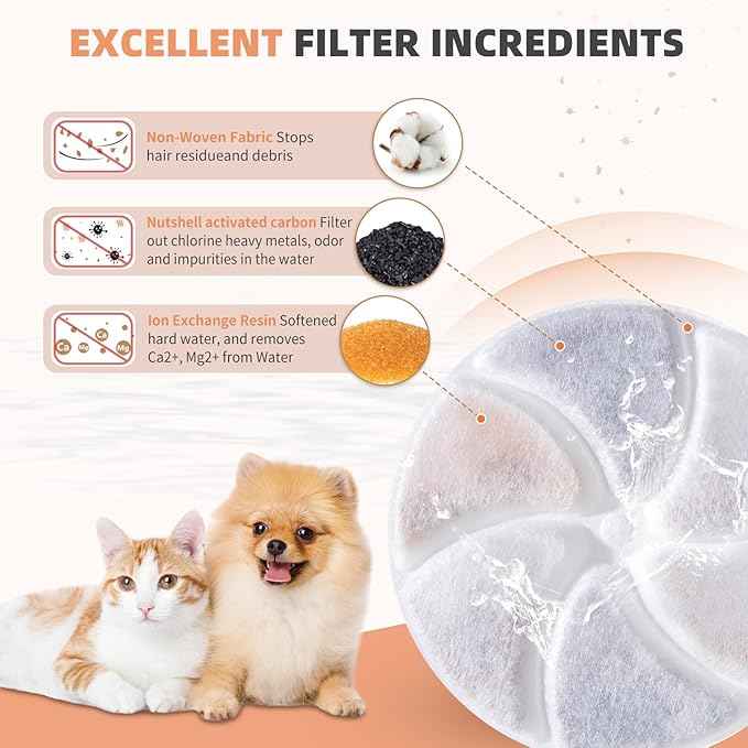 6 Set Cat Water Fountain Replacement Filter Only for KWUY 7L/236oz/1.8Gal Stainless Steel Cat Water Fountain, DYSJ01 Battery Operated Cordless Automatic Pet Water Dispenser