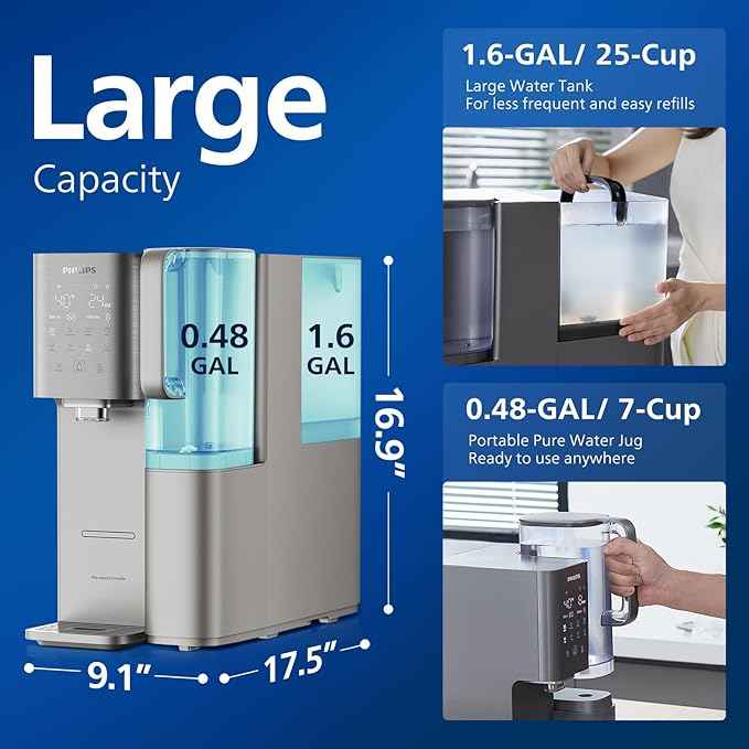 PHILIPS Reverse Osmosis Water Filter Countertop ADD6928DG/37(Cold&Hot), 6-Stage Mineralization Filtration System with Aquaporin Tech, Large Capacity for Family, 6L Tank,1.8L Jug, Reduce TDS