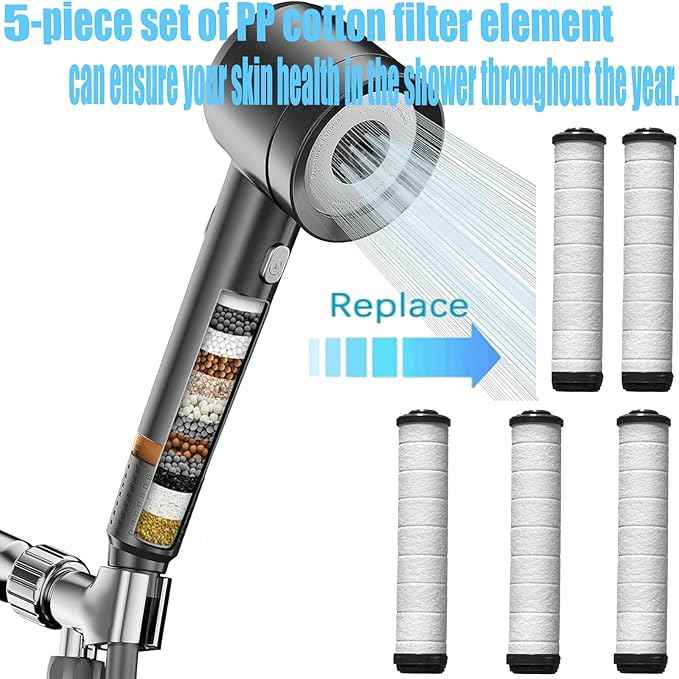Shower Filter for Handheld Shower Head, Set of 5 Upgraded version Multi-Storey Replacement Filters for Hard Water Remove Chlorine and Harmful Substances,Make Bathing Healthier.