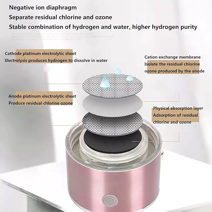 Hydrogen Water Generator Ionizer Hydrogen Alkaline Water Bottle Machine Maker Portable PEM Technology Make Hydrogen Content Up to 800-1200 PPB USB Rechargeable Colorful Lights 450ML