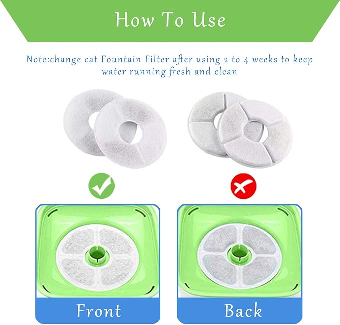 Rarloner Cat Fountain Replacement Filters - 8 Pack for 1.6L Flower Fountains and Most Same Size Pet Water Dispensers - AquaVibe