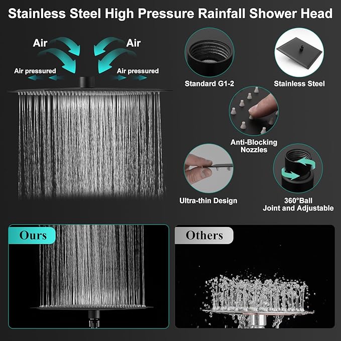 All Metal 12 Inch Rain Shower Head with Handheld Spray Combo, High Pressure Waterfall Rainfall Square Shower Heads with 16" Adjustable Extension Arm, Dual Showerhead with 3-Way Diverter, Matte Black