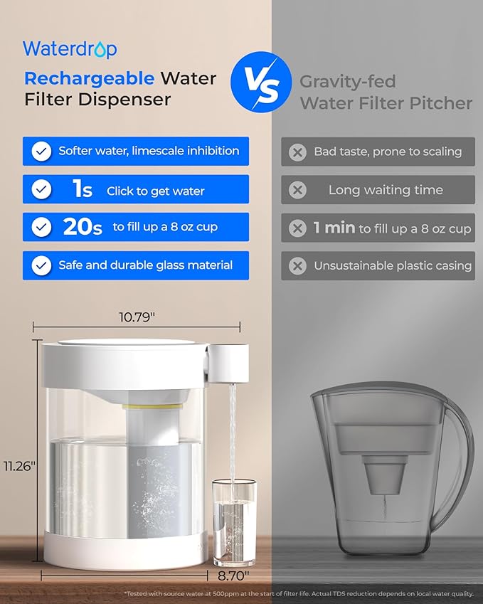 Waterdrop Glass Large 22-Cup Rechargeable Water Filter Dispenser, Reduce 70+ Contaminants, Instant Eco-Friendly Countertop Water Filter System, 5-Stage Soften Water Pitcher, with 1 Filter