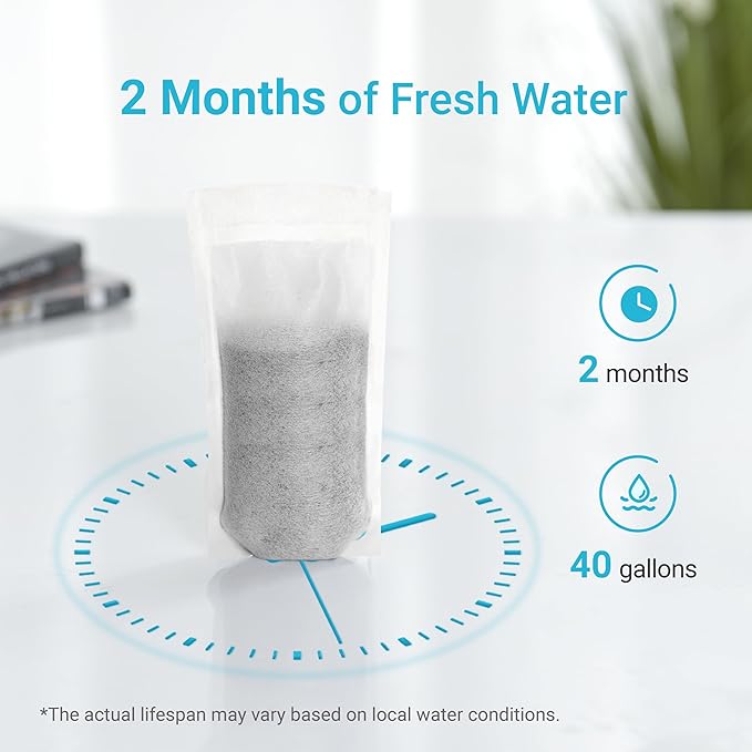 AQUA CREST Replacement for Brita® Refillable Filter, Brita® Refillable Water Filtration System, Less Plastic, Replaces 1,800 Plastic Water Bottles a Year, 3 Filters