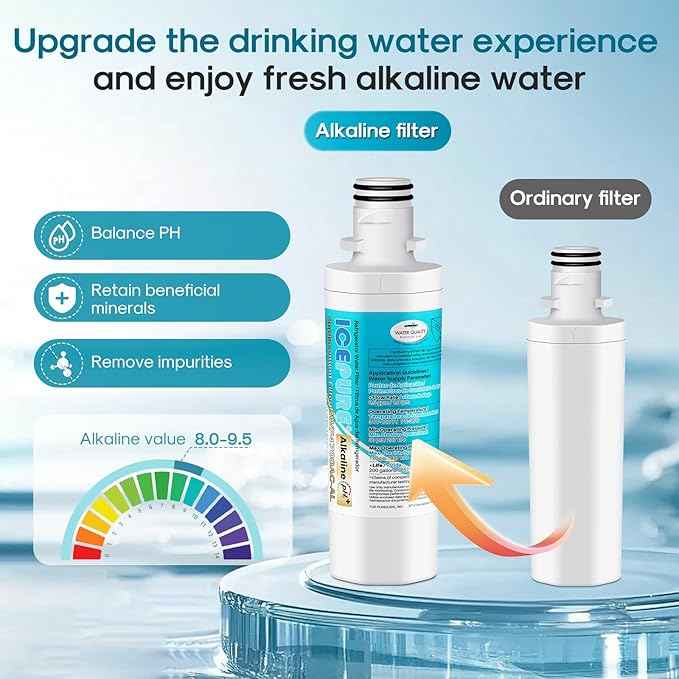 ICEPURE Alkaline LT1000PC Refrigerator Water Filter and Air Filter Replacement for LG LT1000P/PC/PCS, Kenmore 9980, ADQ74793501 ADQ74793502 ADQ747935 MDJ64844601 LMXS28626S LT1000, Enhances PH, 4Combo