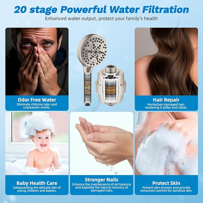 Hibbent Dual Filter All Metal 12" Rainfall Showerhead Combo, High Pressure Filter Shower Head with 10-Spray Mode Handheld, 4-way Diverter with Pause Mode, 71'' Shower Hose and Holder, Brushed Nickel