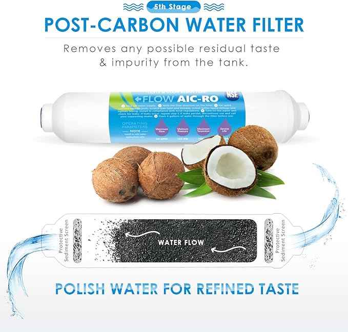 RO Water Filters Cartridge Replacement for 5-Stage with 75 GPD RO Membrane NSF certified Safe Drinking Water Filtration Reverse Osmosis Systems