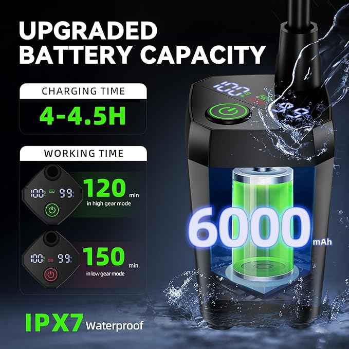 InkTrail Portable Camping Shower with Heater, Long-Lasting 6000mAh Rechargeable Camping Shower with Sprayer Head,4 Spray Modes,IPX7 Waterproof Outdoor Camp Pump for Hiking, Travel, Car, Pet