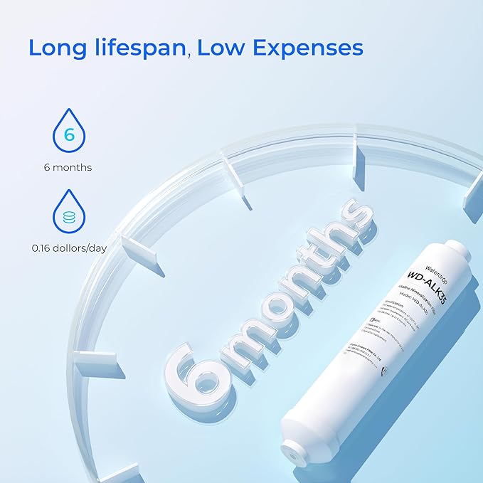 Waterdrop 𝐀𝐥𝐤𝐚𝐥𝐢𝐧𝐞 Water Filter WD-ALK35, Alkaline Filter for Reverse Osmosis System, pH Balance and Restore Minerals for RO Alkaline Filter, Under Sink Water Filter, 1/4" Quick Connect