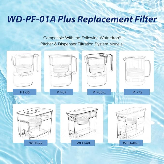 2 Pack Alkaline Water Filter Replacement Filter for Waterdrop® WD-PF-01A Plus, Increase PH, Reduces PFOA/PFOS, Chlorine, Compatible with Waterdrop® Pitchers, Lasts 2 Months or 100 Gallons