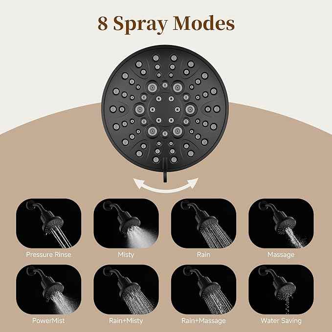BRIGHT SHOWERS Filtered Shower Head, High Pressure Fixed Showerhead for Hard Water, Dual-Media Filter Removes Chlorine & Impurities, 8 Spray Modes, Matte Black