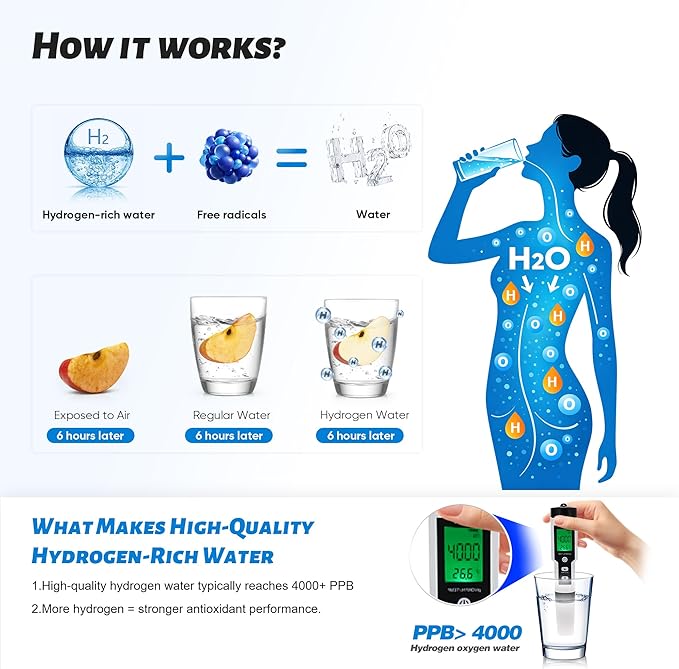 Hydrogen Water Bottle Generator - 6000PPB High Concentration, SPE PEM Tech, Portable 9Oz Hydrogen Water Ionizer, Rechargeable Rapid Hydrogen Boost, Travel Friendly with Bottle Adapter, Black