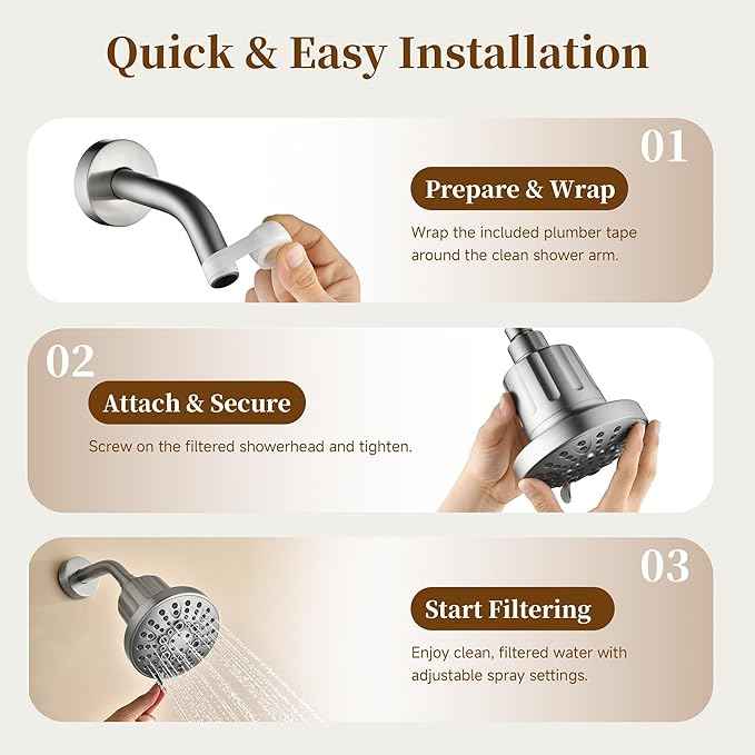 BRIGHT SHOWERS Filtered Shower Head, High Pressure Fixed Showerhead for Hard Water, Dual-Media Filter Removes Chlorine & Impurities, 8 Spray Modes, Brushed Nickel