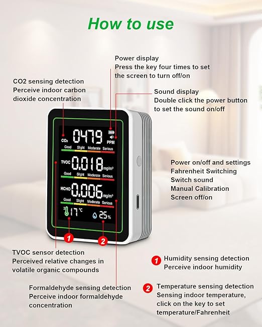 Indoor Air Quality Monitor, 5 in 1 Portable Smartair Quality Tester for CO2 | TVOC | HCHO | Temp | Hum for Home Cars Plants and Pets So On