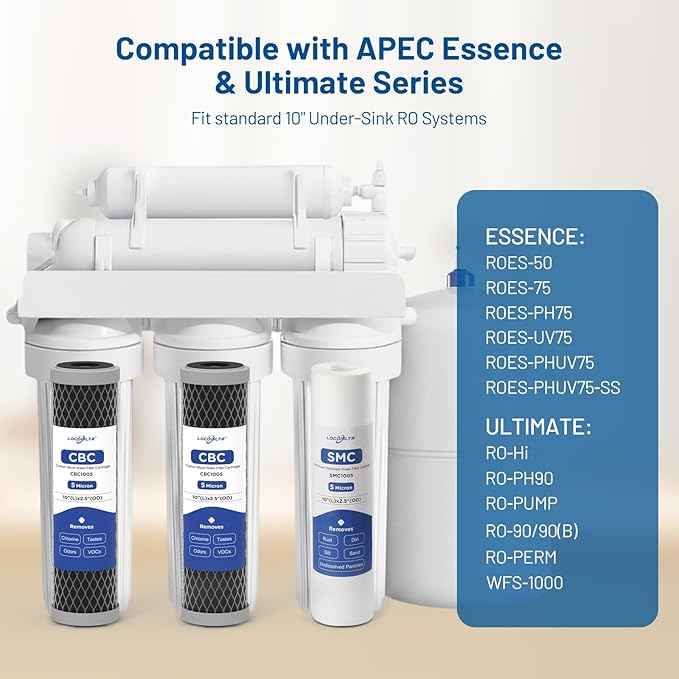 3-Stage Water Filter Cartridge Replacement Pre-Filter Set for APEC Essence & Ultimate Series, ROES-50, ROES-PH75, RO-90, RO-PH90, RO-PERM & Standard Reverse Osmosis RO Systems (1-Year Set)