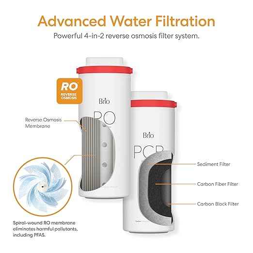Brio Prism TROE600PRISM Reverse Osmosis Water Filtration, 4-Stage Tankless RO Water Filter System for Under Sink, 600 GPD, 1.5:1 Pure to Drain, Reduces TDS, Faucet, USA-Based Customer Support, Black