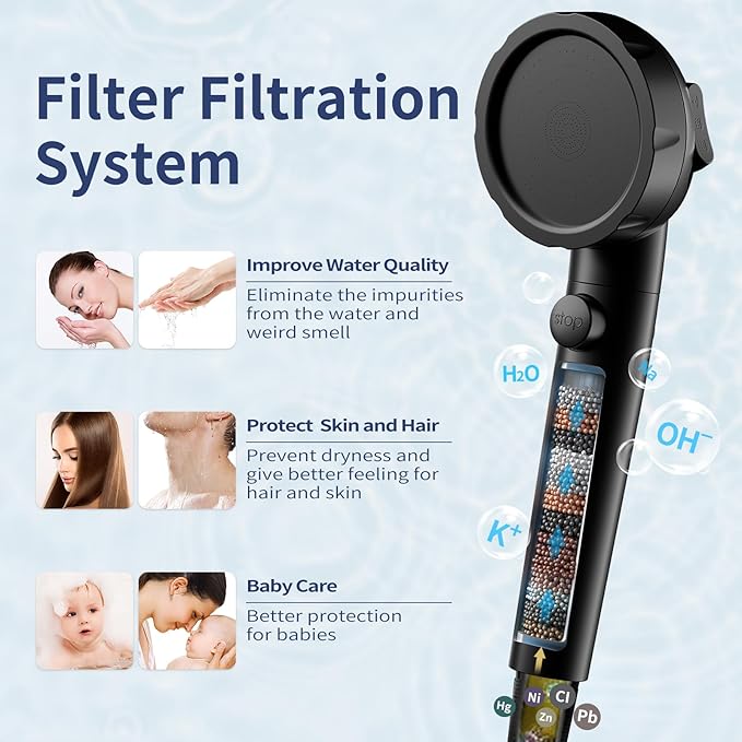 HANLIAN On/Off Pause Camper Shower Head with Filters, Detachable Shower Head with filtrate, High Pressure RV Showerhead with Hose and Self-adhesive Bracket, Shower Filtered Showerhead (Black)