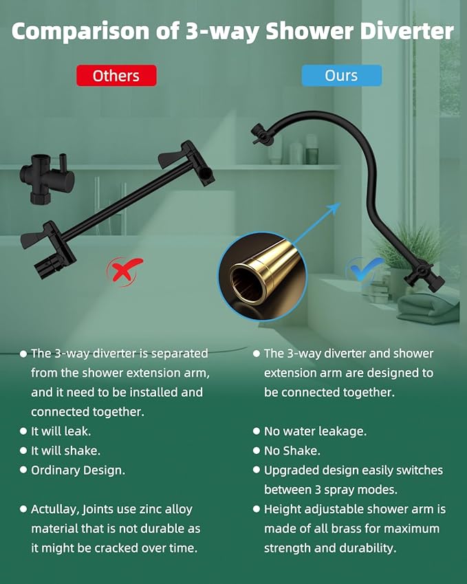 Hibbent 10'' Self-cleaning Rain Shower Head, High Pressure Handheld Shower Head, Showerhead Combo with 12'' Adjustable Curved Shower Extension Arm, 7-Spray, 71'' Hose, Showerhead Holder, Matte Black