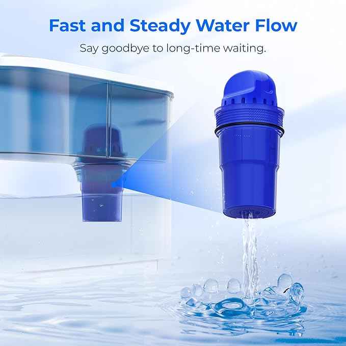 Waterdrop Replacement for All PUR®, PUR® Plus Pitcher and Dispenser Filtration Systems, CRF950Z, PPF951K, PPF900Z, NSF Certified, Pack of 4