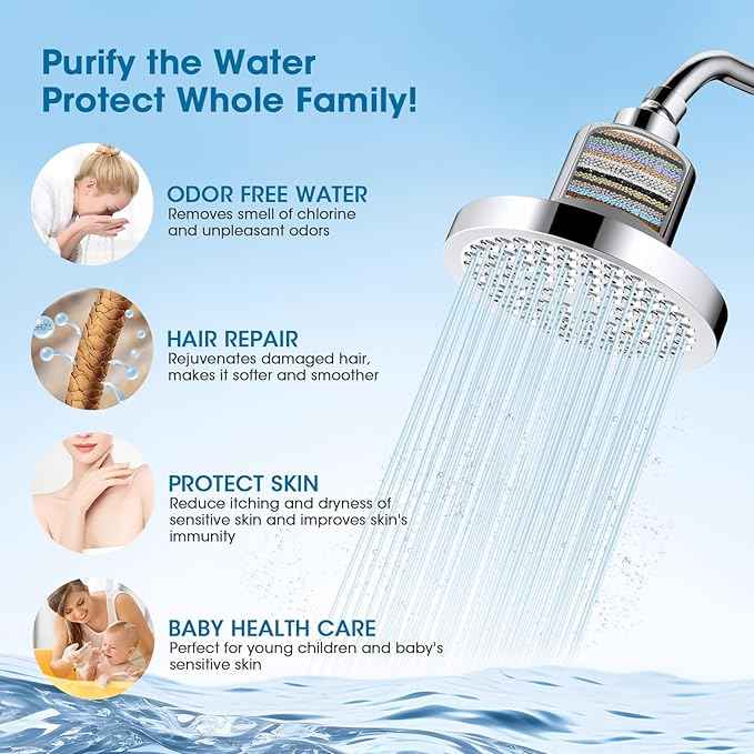 FASDUNT Filtered Shower Head, Anti-Clog High Pressure Shower Heads with 20-Stage Filter for Softening Hard Water to Improve Hair and Skin Problems