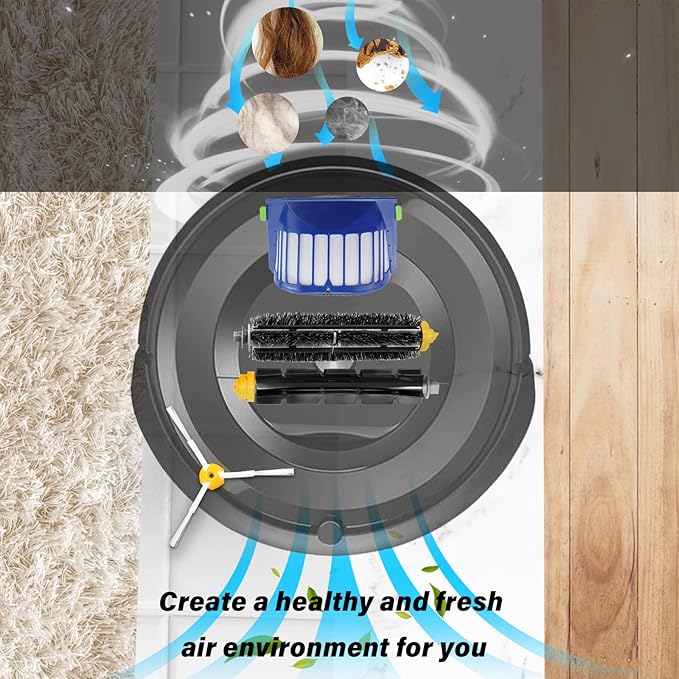 Replacement Parts fit for i-Robot Room-ba 600 Series 614 618 620 630 640 650 660 675 680 685 690 692 694 695 Vacuum Cleaner Replenishment Kit- Includes 3 Filter, 3 Side Brush &1 Bristle Brush - AquaVibe