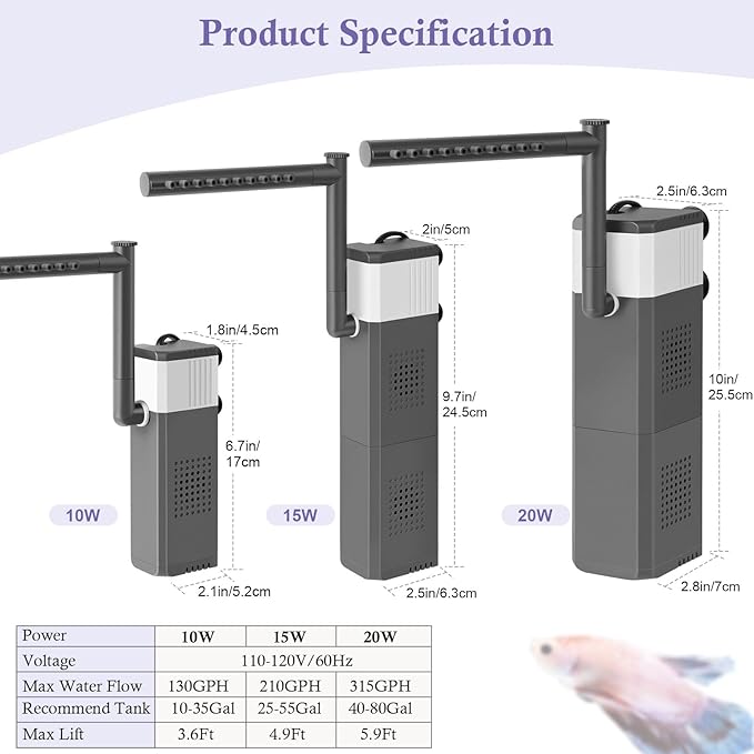 20W Large and Powerful Aquarium Filter, Adjustable Filter for 40-80Gal Fish Tank with Biochemical Sponges, Submersible Fish/Turtle Water Filters, Filtration/Oxygenation/Water Cycle 3in1 Filter