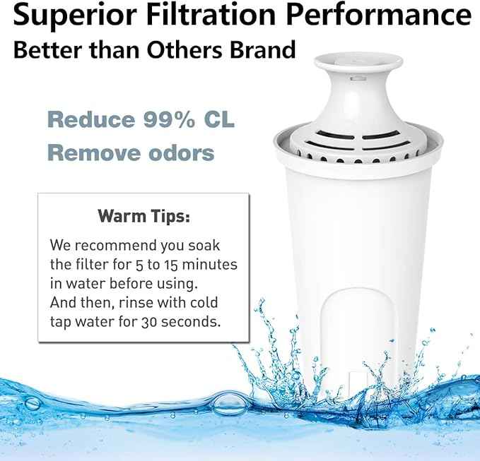 6-Pack Standard Water Filter Replacements for Brita Water Pitchers and Dispensers, NSF Certified to Reduce Chlorine and Bad Taste, BPA free,Compatible with Classic OB03, Mavea 107007, and More