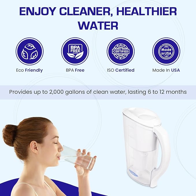 Crystal Quest Water Filter Pitcher - 12-Cup Capacity, 6-Stage Filtration, Includes 1 Long-Life Filter, BPA Free, Meets NSF Standard 42 - Filter Upto 2000 Gallons - Standard (Smart)/White