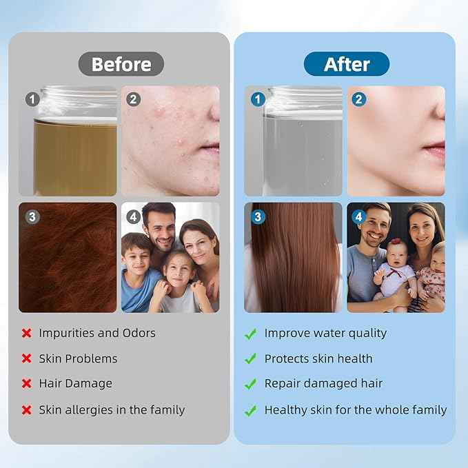 iFealClear 20-Stage Shower Filter, High Output Shower Head Filter for Hard Water, Remove Chlorine and Fluoride, Reduce Dry Itchy Skin and Eczema, Consistent Flow Shower Water Filter, Chrome
