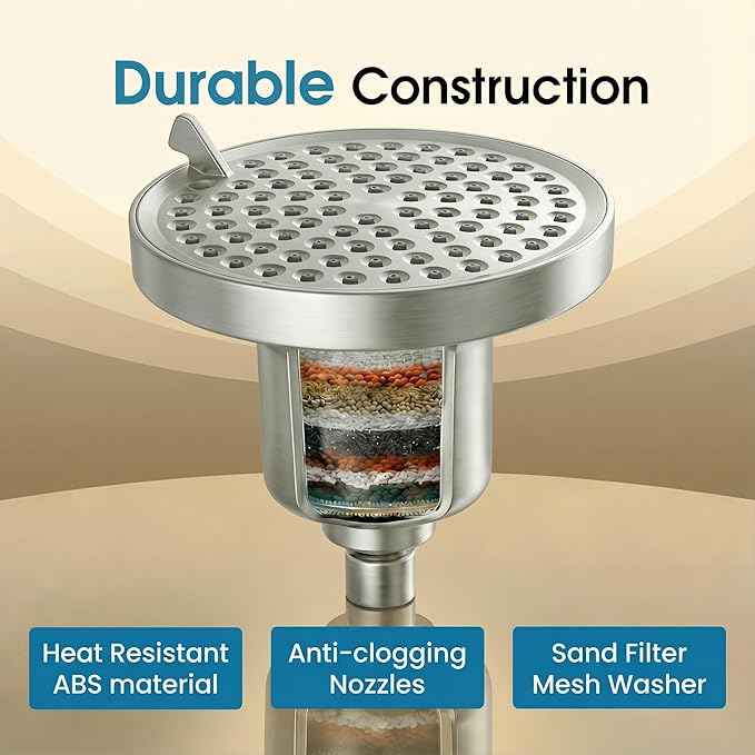 Fixed Shower Head ＆ Filter COMBO ! Anti - Chlorine Hard Water Filtered Shower Heads- 7 Sprays High Pressure Showerheads with 25 Stage Filtration (Brushed Nickel)