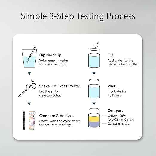 Restaurantware Instant Multiple-Use Water Test Kit 100 Count 17-in-1 Water Test Kit, 2 Bacteria Tests, For Tap & Well Water, Chlorine Testing Strips, Tests For Lead, Bacteria, Hardness, Fluoride