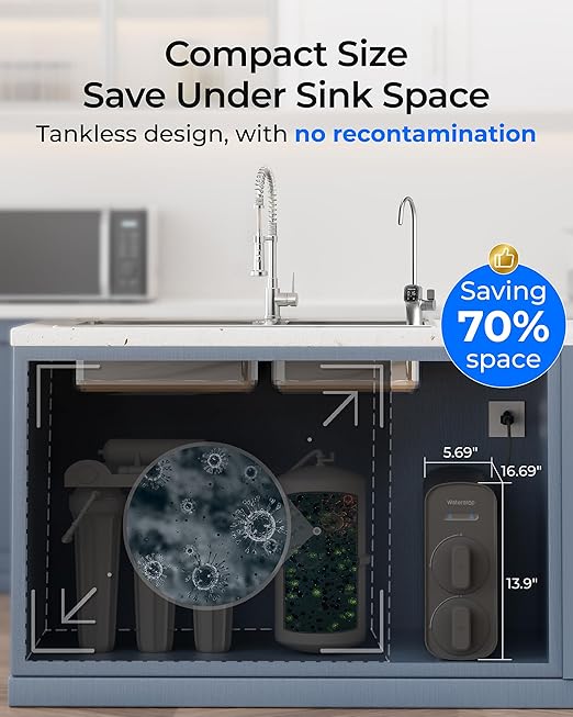 Waterdrop G5P700 Reverse Osmosis Water Filter, NSF/ANSI 372 Certified, 700G Fast Flow Reverse Osmosis System, 7 Stage RO Water Filtration System, 2:1 Pure to Drain, Smart LED Faucet, BPA Free