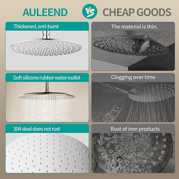 All Metal Rain Shower Head - Heavy Duty Stainless Steel, Easy Install, High Water Flow, Ultra-Thin Modern Design for Bathroom (D-Matte Black, 8)