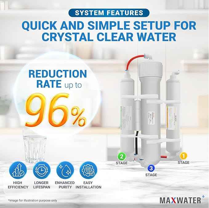 Max Water 3-Stage Portable Reverse Osmosis Water Filter System, 50 GPD RO Water Filtration System for Aquarium, Plants, Hydroponics, Drinking