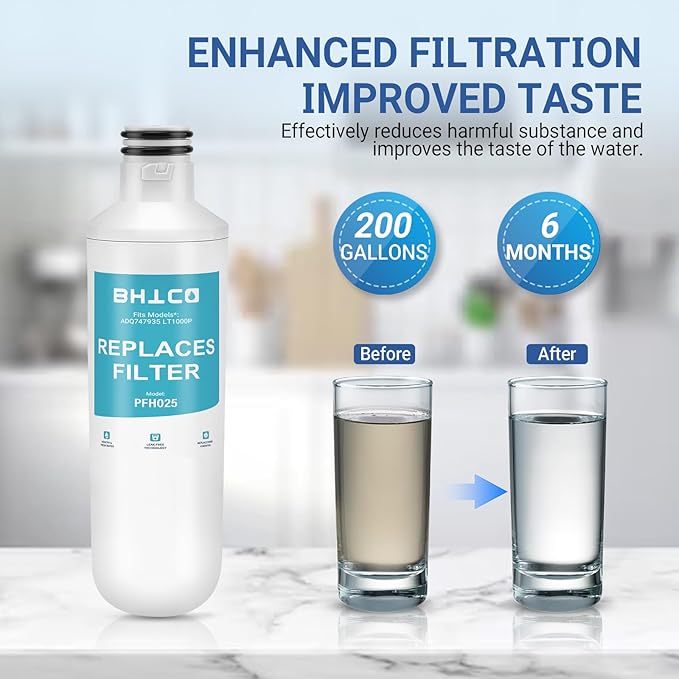 Water Filter for LG LFXC22526S, LFXS28968S, LFXS28968D, LFXS26973S, LFXS26973D, LRMVS3006S, LRMVC2306S Refrigerator Replacement with Air Filters (3+3).