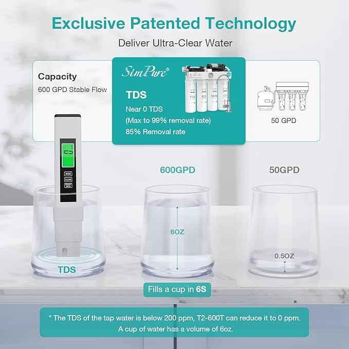 SimPure T2-600T Reverse Osmosis Water Filter System, Clear Water Near 0 TDS, NSF/ANSI 58 Certified, Built-in Pressure Tank Filter, UV, 600 GPD 8 Stage RO Filtration 2:1 Pure to Drain Ratio