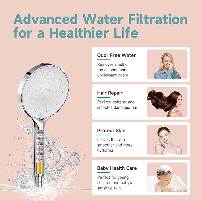 6“ Filtered Shower Head with Handheld, 6 Modes High Pressure Shower Head with Filter for Hard Water, Detachable Showerhead with Stainless Steel Hose and Shower Arm Bracket, Chrome-White - AquaVibe
