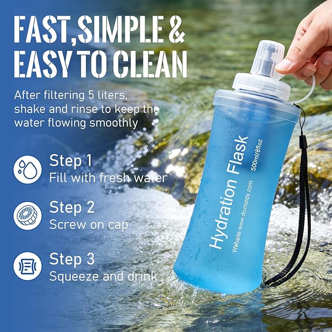 1L Soft Flask with Water Filter for Hiking, Camping & Travel - Collapsible TPU Water Bottle, 0.1 Micrometer Hollow Fiber Membrane for Clearer, Better Tasting Outdoor Water(Blue)