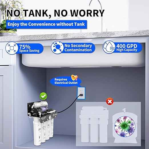 WINGSOL Reverse Osmosis Water Filter, Mineral Alkaline UV Space-Saving Tankless RO System, Remineralize pH+ 12-Layer Filtration Under Sink, NSF/ANSI 42&53&58 Certified,Plug-in Required - AquaVibe