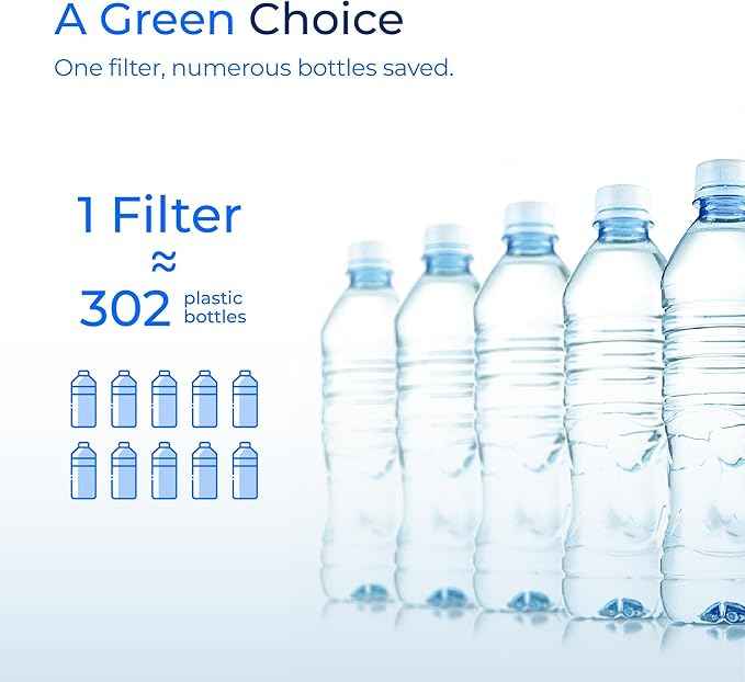 Waterdrop Replacement for Brita® Stream Pitcher Water Filter, Brita® OB05 Filter Pitchers and Dispensers, Pour Through Filters, Upgraded 7-stage Filters, Lasts 2 Months, Pack of 8