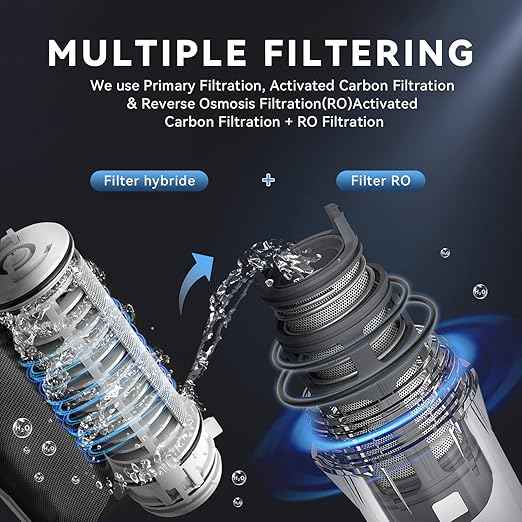 Portable Water Filter with Hybrid and RO Filter, Hiking Water Purifier System for Camping, Survival Gear Purification for Drinking