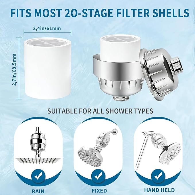 2+2, 20-Stage Shower Filter Replacement Cartridge & Vitamin C + E + A Cartridges, Compatible with AquaHomeGroup Shower, Vitamin-Infused Shower Head Filter.