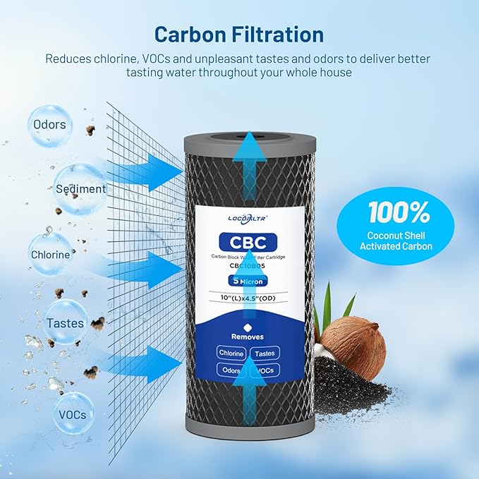 2-Stage 5 Micron 10" x 4.5" Whole House Sediment and CTO Carbon Block Water Filter Replacement Cartridge Pack Set for WGB21B, FP15B, FC15B, F2WGB21B, F4WGB21B & 2-Stage 4.5"x10" Water Filter System
