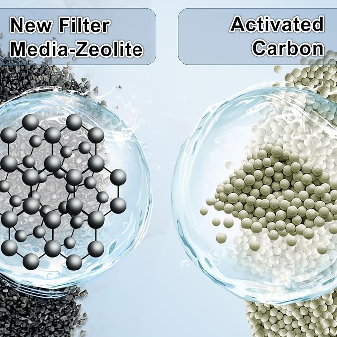 driamor 6 Pack PF-L Filter Cartridges, Fish Tank Aquarium Filter Cartridge Replacement with Zeolite Compatible with PF20, PF30, PF40 and PF75 Power Filters