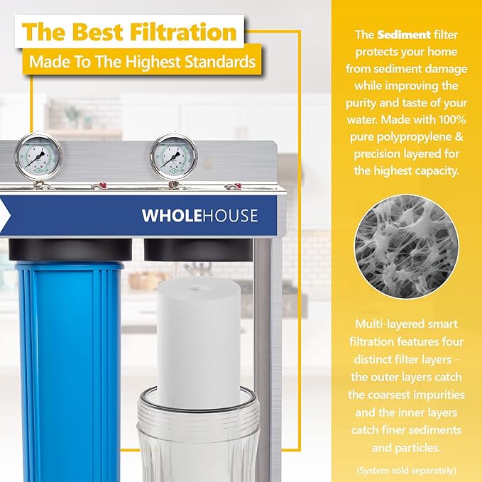 Express Water – 2 Pack Sediment Replacement Filter – Whole House Replacement Water Filter – SED High Capacity Water Filter – 5 Micron – 4.5” x 20” inch