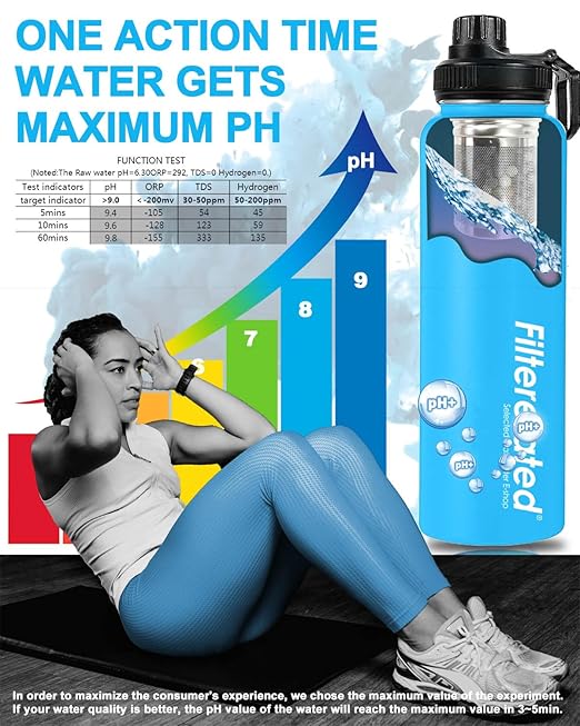 Filterelated 30oz Stainless Steel Portable Alkaline Filter Water Bottle, Creates Up To 9+ Ph Of Quality Water, Sports Travel Water Bottle, Removes Water Impurities